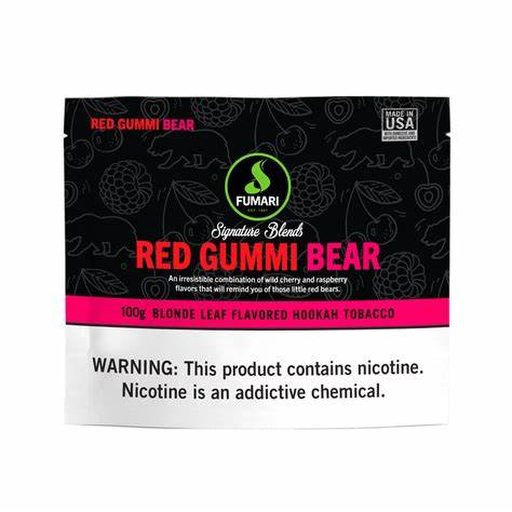 Red Gummi Bear (RGB)
